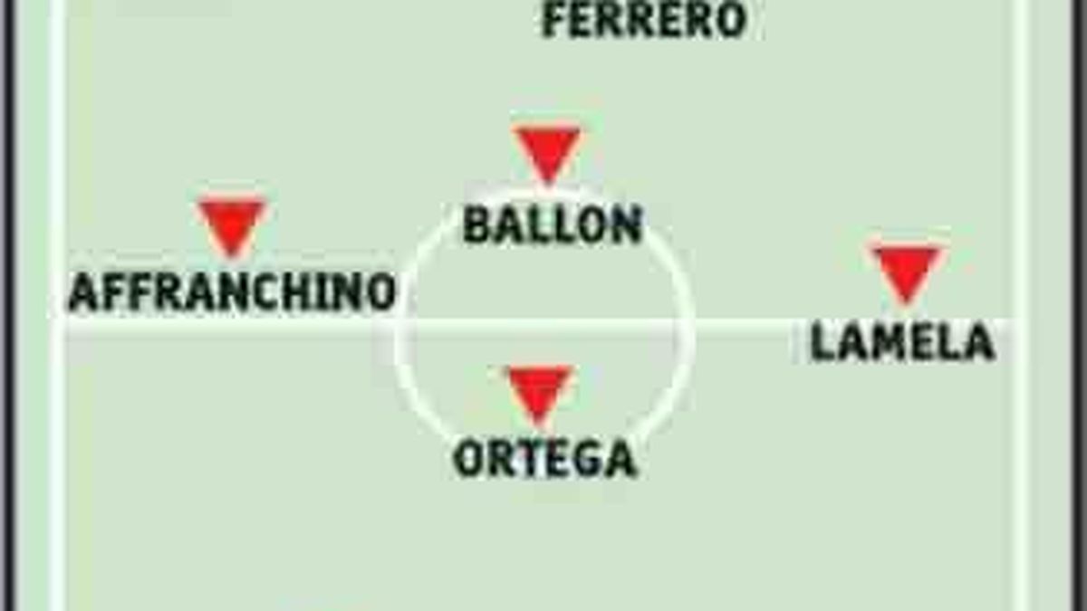 Convocatoria De Instituto: Vedades Y El Probable Equipo Titular Contra Lanús Convocatoria De Instituto: Vedades Y El Probable Equipo Titular Contra Lanús