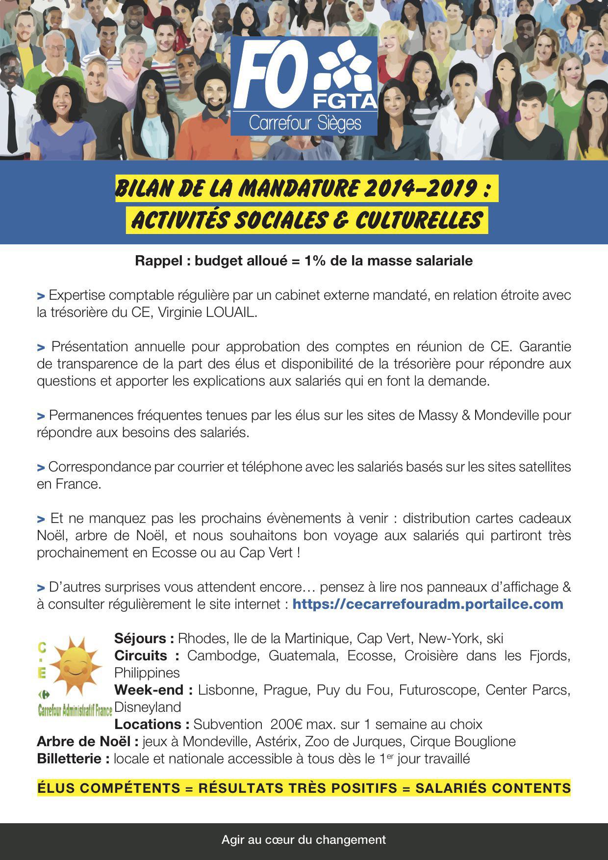 Coupe De La CAF: Bilan Mitigé Pour Les Clubs Algériens Et Ivoiriens Coupe De La CAF: Bilan Mitigé Pour Les Clubs Algériens Et Ivoiriens