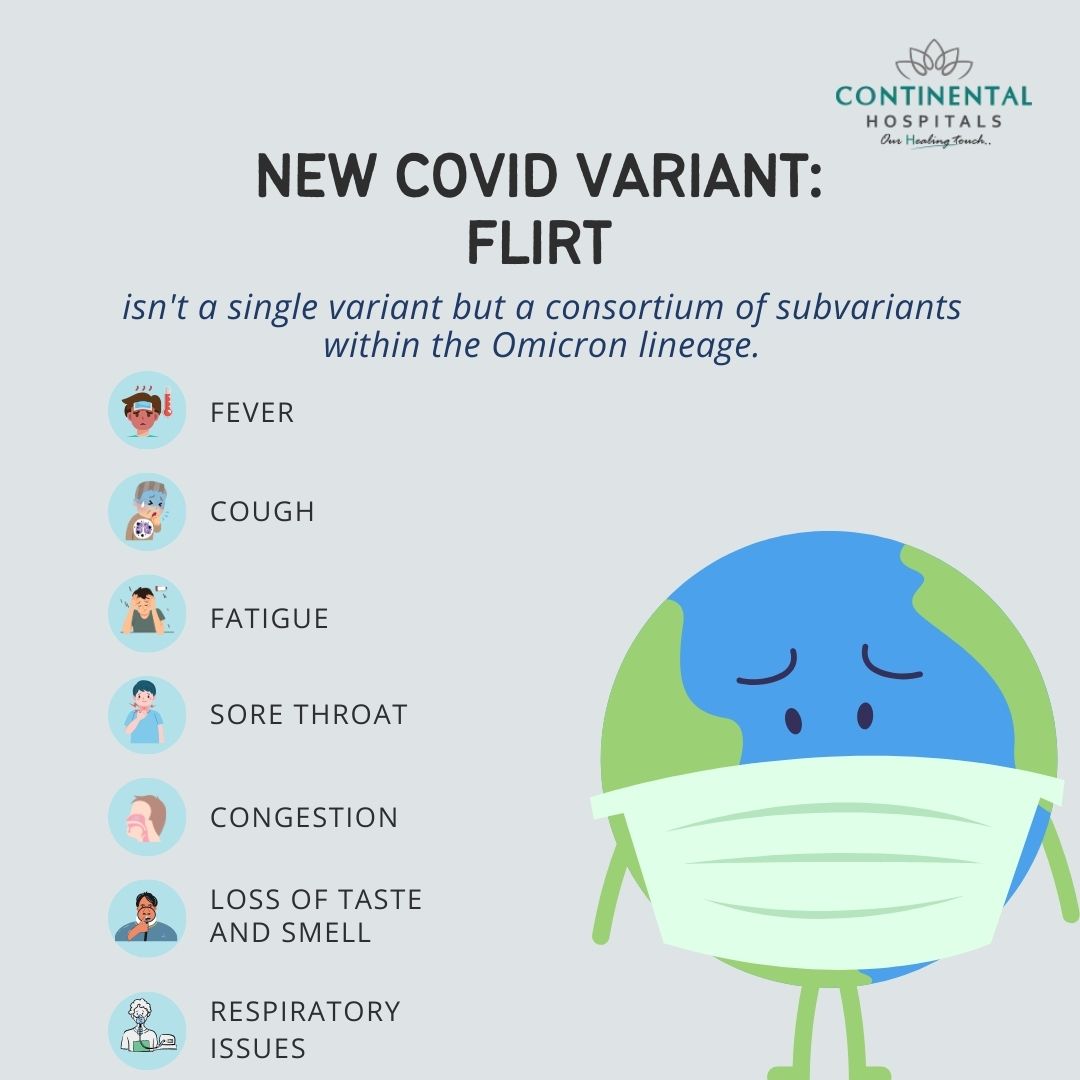 COVID-19 Variant LP.8.1: Current Situation And Updates COVID-19 Variant LP.8.1: Current Situation And Updates