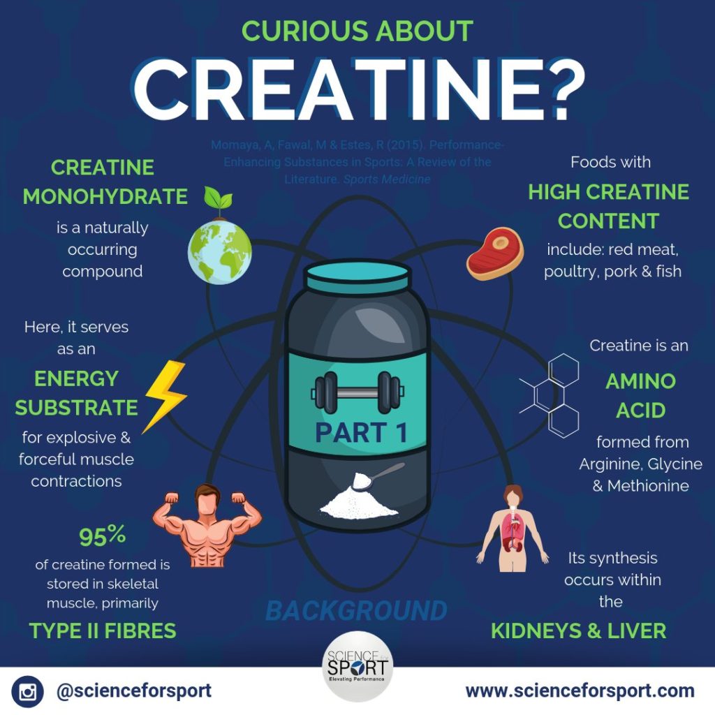 Creatine: Benefits, Side Effects, And How To Use It Safely Creatine: Benefits, Side Effects, And How To Use It Safely