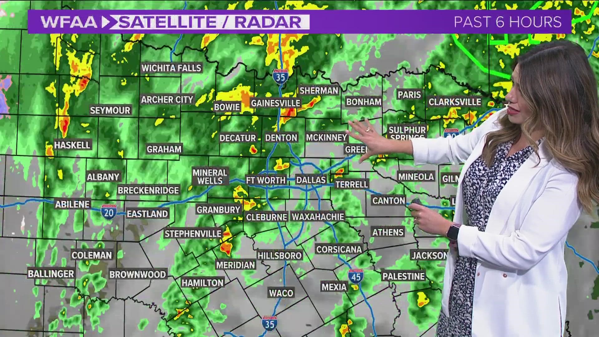 Current Rain Forecast: Precise Timing And Location Updates Current Rain Forecast: Precise Timing And Location Updates