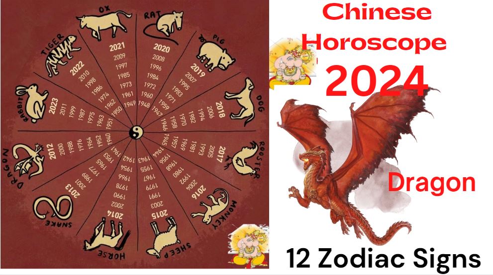 Daily Horoscope Today, April 17, 2025: Astrological Predictions For All Zodiac Signs Daily Horoscope Today, April 17, 2025: Astrological Predictions For All Zodiac Signs