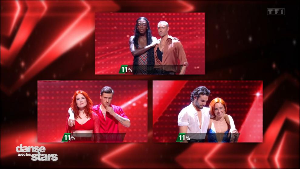 Danse Avec Les Stars : Le Jugement Sévère D'Inès Reg, Un Traitement Différent Pour Natasha St-Pier ? Danse Avec Les Stars : Le Jugement Sévère D'Inès Reg, Un Traitement Différent Pour Natasha St-Pier ?