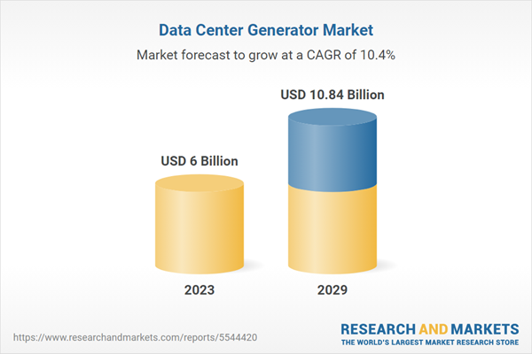 Data Center Boom Propels Schneider Electric To Strong 2024 Revenue And Earnings Projections Data Center Boom Propels Schneider Electric To Strong 2024 Revenue And Earnings Projections
