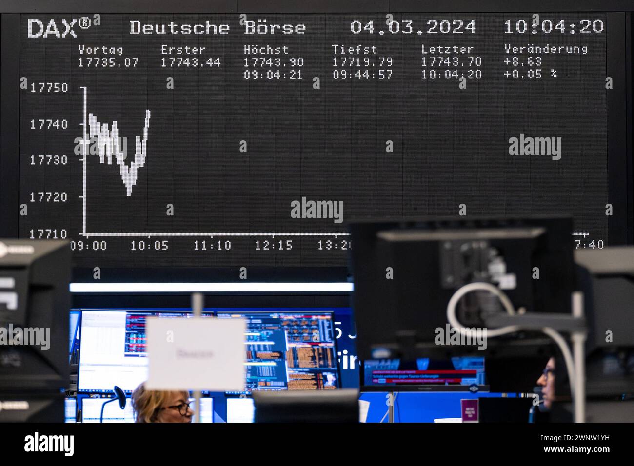 Dax-Verluste Bei Frankfurter Aktienmarktöffnung Am 21. März 2025 Dax-Verluste Bei Frankfurter Aktienmarktöffnung Am 21. März 2025