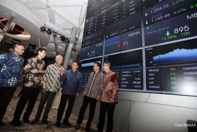Dayamitra (MTEL) Dan Merdeka Battery (MBMA): Prospek Investasi Usai Masuk MSCI Dayamitra (MTEL) Dan Merdeka Battery (MBMA): Prospek Investasi Usai Masuk MSCI