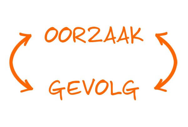 De Marktdraai Van Europese Aandelen: Oorzaken, Gevolgen En Toekomstperspectief. De Marktdraai Van Europese Aandelen: Oorzaken, Gevolgen En Toekomstperspectief.