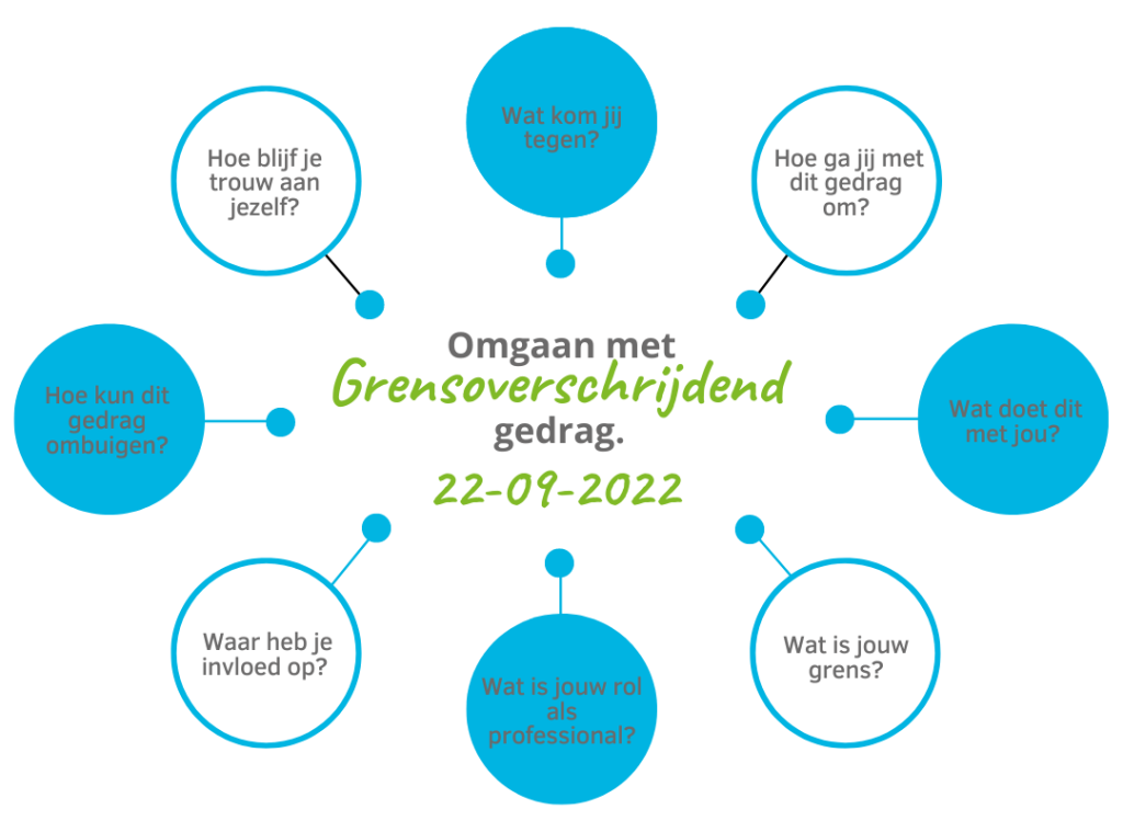 De NPO En De Aanpak Van Grensoverschrijdend Gedrag: Vooruitgang En Uitdagingen De NPO En De Aanpak Van Grensoverschrijdend Gedrag: Vooruitgang En Uitdagingen