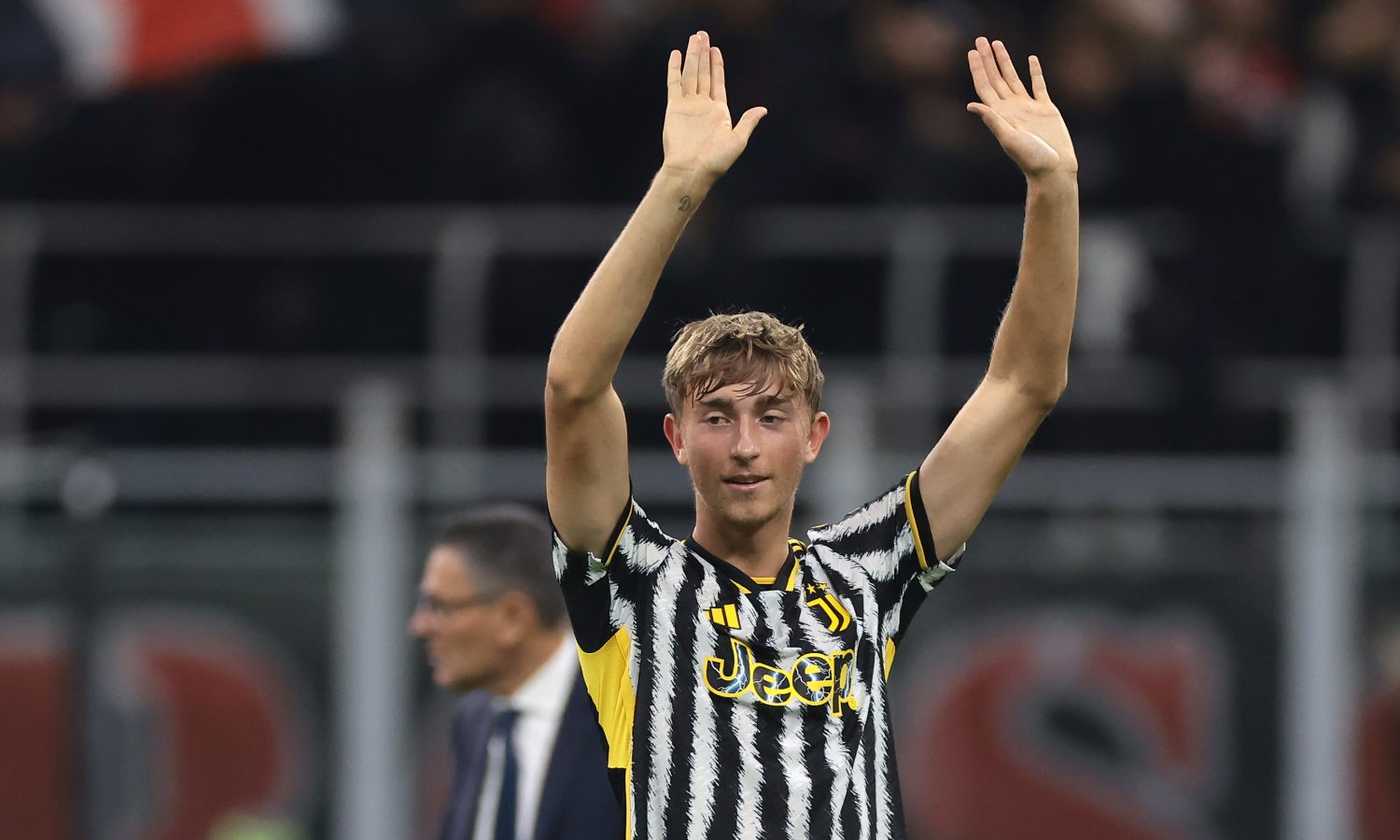 Dean Huijsen: The Premier League's Latest Transfer Target Dean Huijsen: The Premier League's Latest Transfer Target