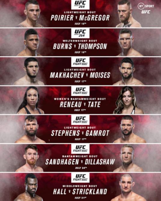 Des Moines UFC Predictions: Analyzing The Upcoming Fights Des Moines UFC Predictions: Analyzing The Upcoming Fights