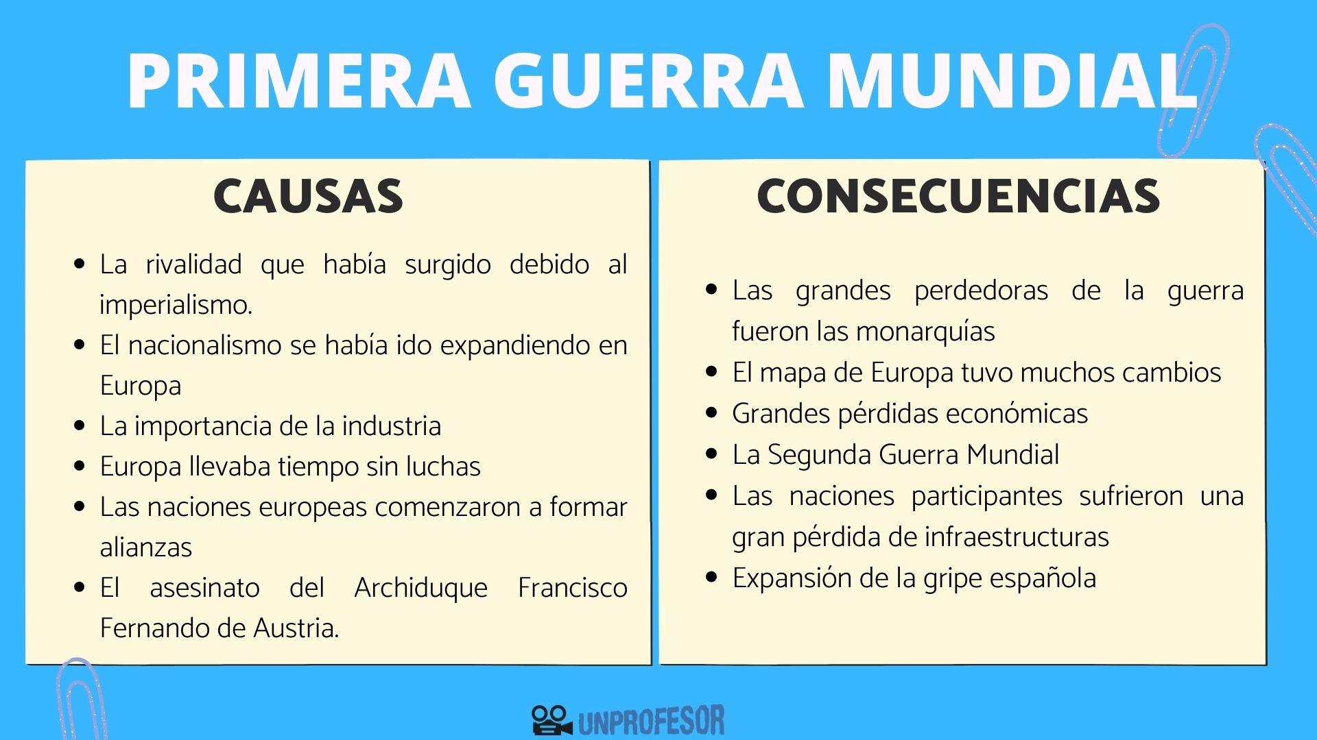 Deudas Estudiantiles: El Departamento De Educación Y Las Consecuencias Del Impago Deudas Estudiantiles: El Departamento De Educación Y Las Consecuencias Del Impago