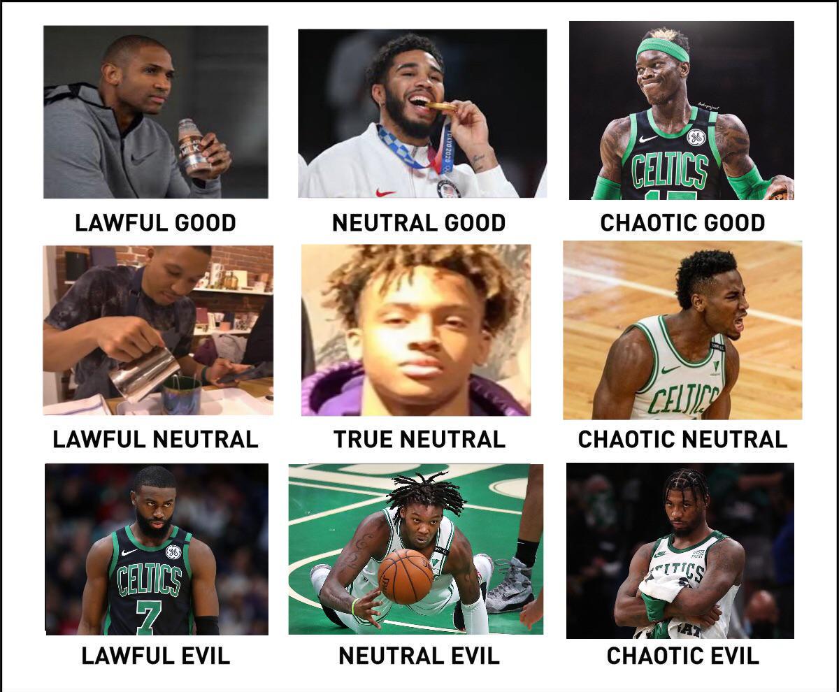 Dominant Celtics Clinch Division Title Dominant Celtics Clinch Division Title