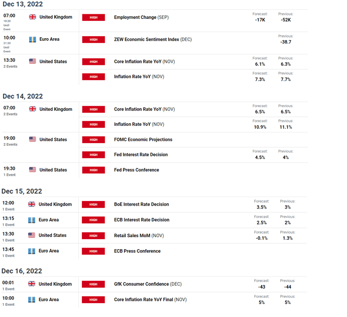 Dow Jones Index: Cautious Optimism Following Strong PMI Report Dow Jones Index: Cautious Optimism Following Strong PMI Report