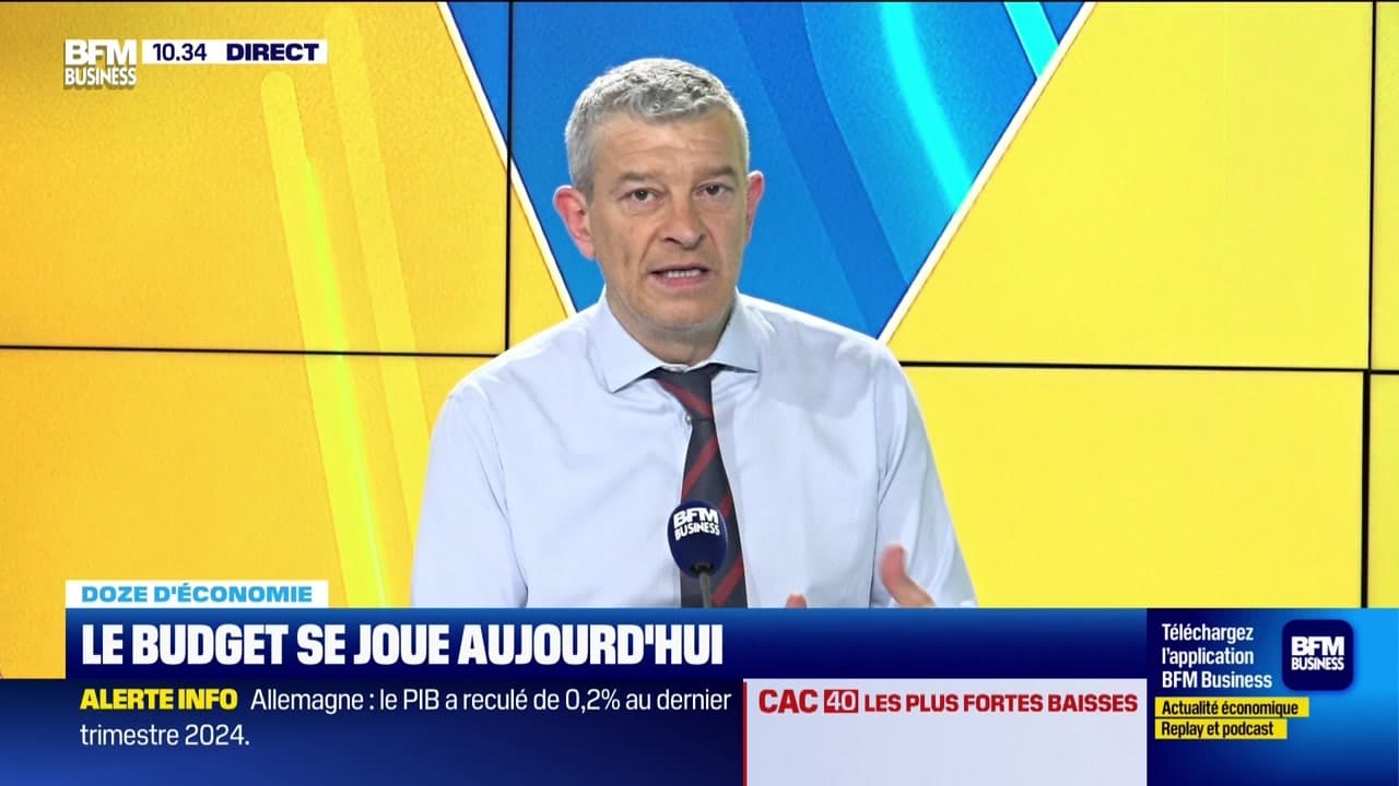 Doze D'économie : Un Budget À Maîtriser, Des Actions Concrètes À Entreprendre Doze D'économie : Un Budget À Maîtriser, Des Actions Concrètes À Entreprendre