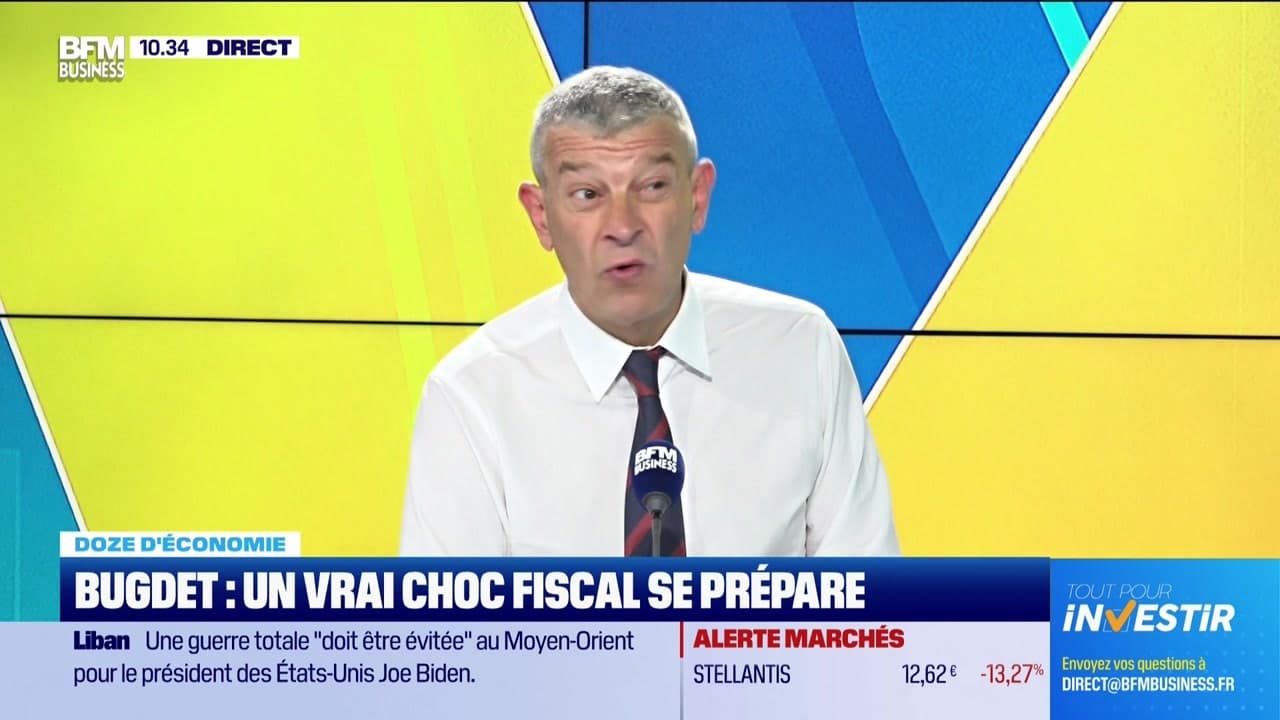 Doze D'économie : Un Budget À Revoir ! Doze D'économie : Un Budget À Revoir !