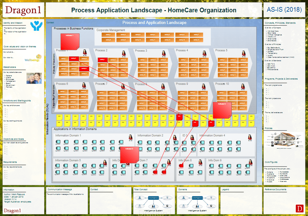 Dragon's Den Application Process: From Application To Investment Dragon's Den Application Process: From Application To Investment