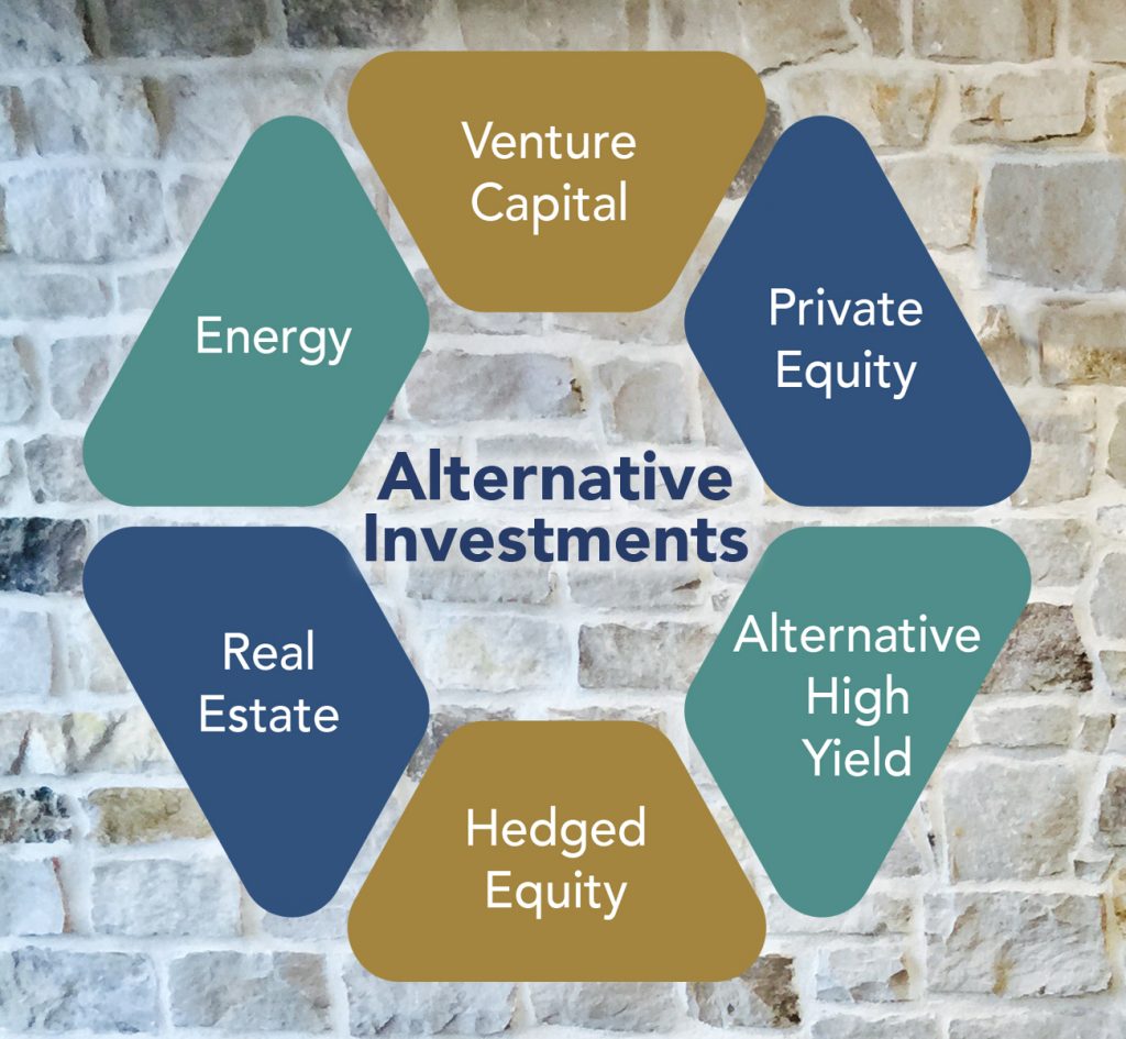 Dragon's Den Investment Strategies: What Works And What Doesn't