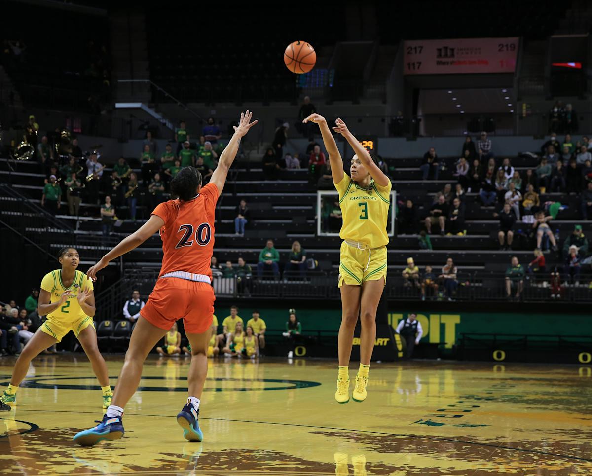 Duke Defeats Oregon Ducks In Close NCAA Women's Basketball Game Duke Defeats Oregon Ducks In Close NCAA Women's Basketball Game