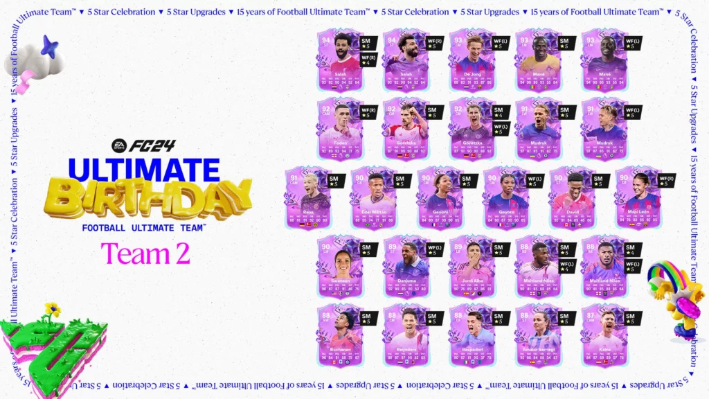 EA FC 24 FUT Birthday: Top Tier Players & Team Building Guide EA FC 24 FUT Birthday: Top Tier Players & Team Building Guide