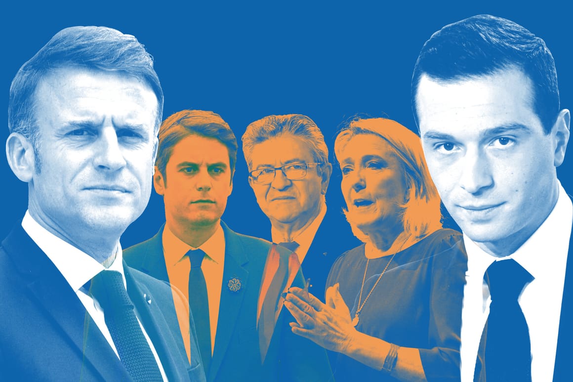Early French Election: Macron's Strategy And Potential Fall Vote Date Early French Election: Macron's Strategy And Potential Fall Vote Date