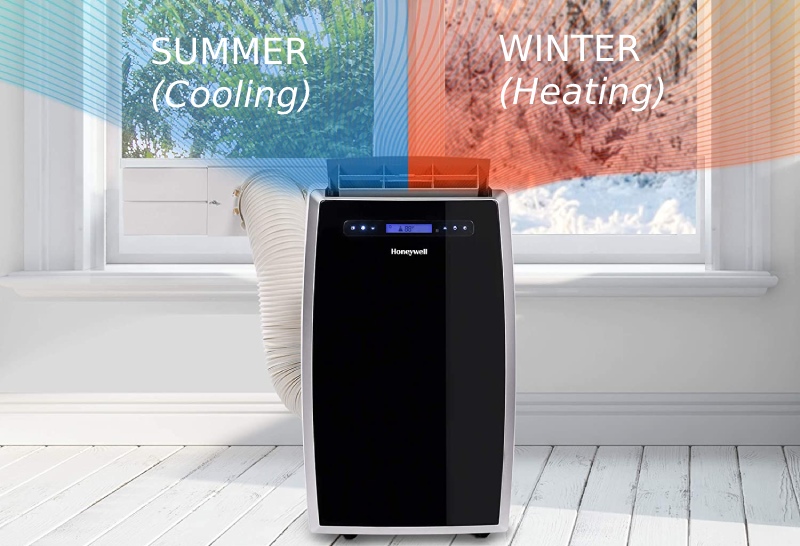 EcoFlow Wave 3 Review: Best Portable AC And Heater? EcoFlow Wave 3 Review: Best Portable AC And Heater?