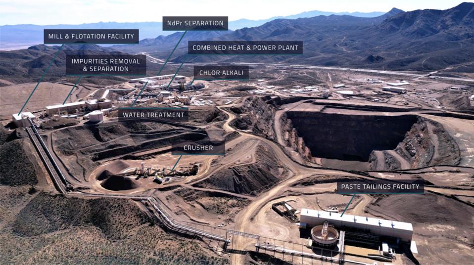 Economic Cooperation: Ukraine And The U.S. Secure Rare Earth Minerals Supply Economic Cooperation: Ukraine And The U.S. Secure Rare Earth Minerals Supply