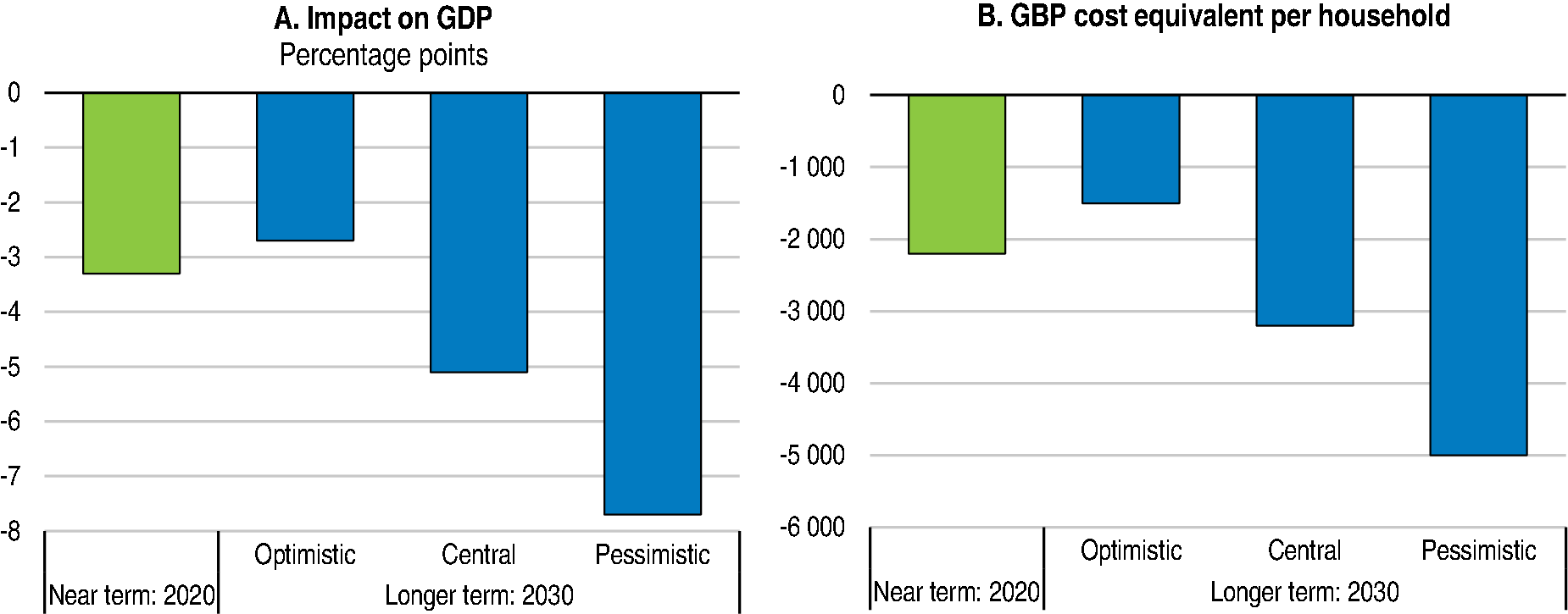 Economic Fallout From Brexit: A Crisis For Spanish Border Towns Economic Fallout From Brexit: A Crisis For Spanish Border Towns