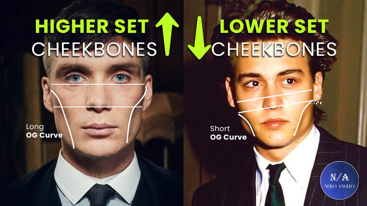 Effective Teaser Trailers: High Vs. Low Engagement Strategies Effective Teaser Trailers: High Vs. Low Engagement Strategies