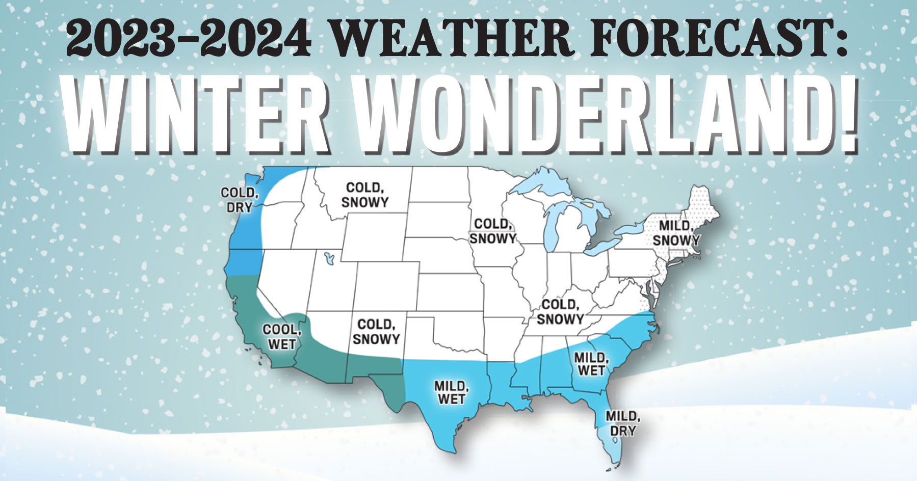 Election Day Forecast: Northeast Ohio To See Showers