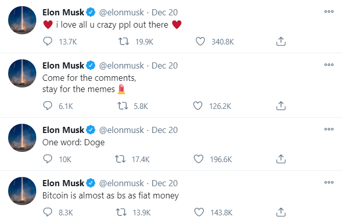Elon Musk's Dogecoin Influence: Fact Vs. Fiction