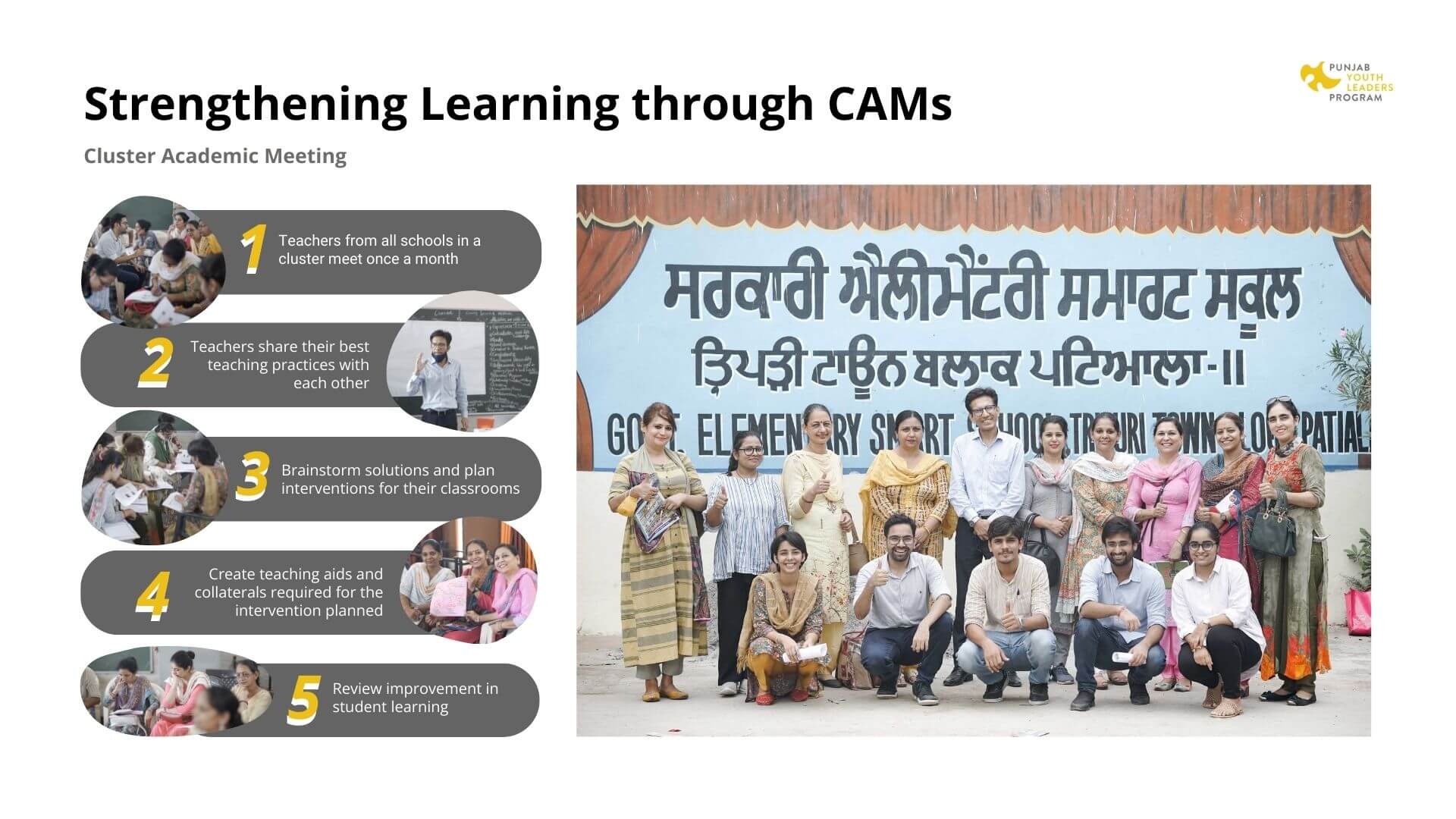 Empowering Transgenders In Punjab Through Technical Training Empowering Transgenders In Punjab Through Technical Training