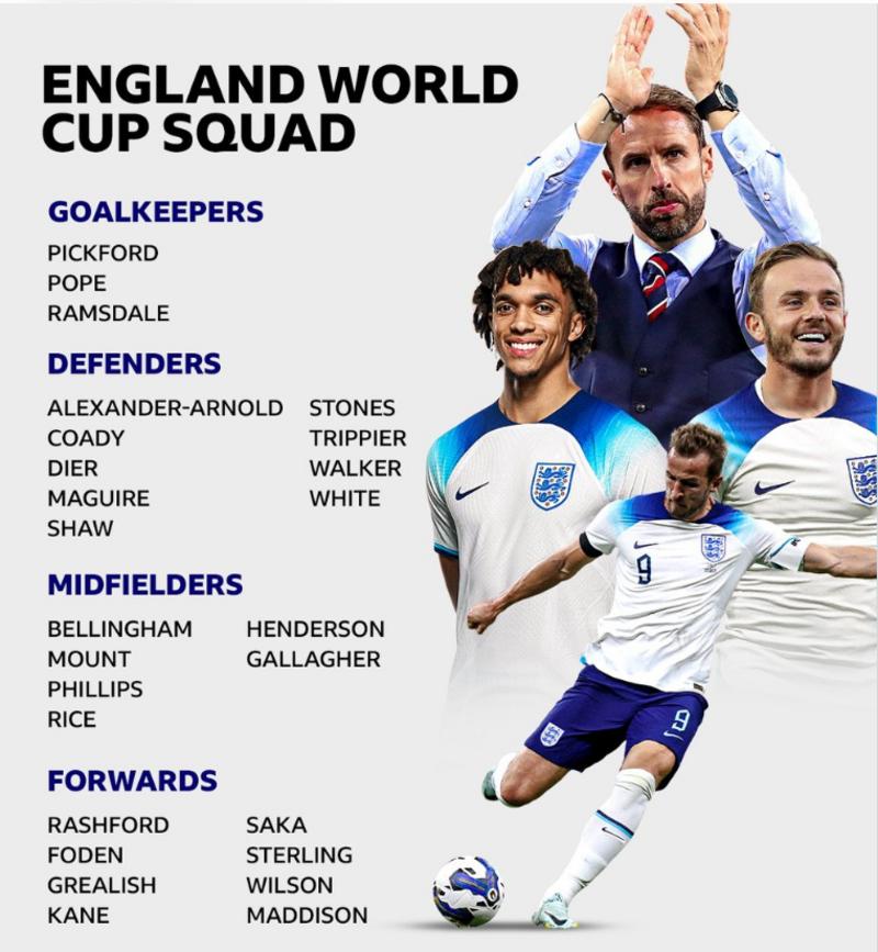 England's Euro 2025 Path: 3 Crucial Questions For Wiegman England's Euro 2025 Path: 3 Crucial Questions For Wiegman