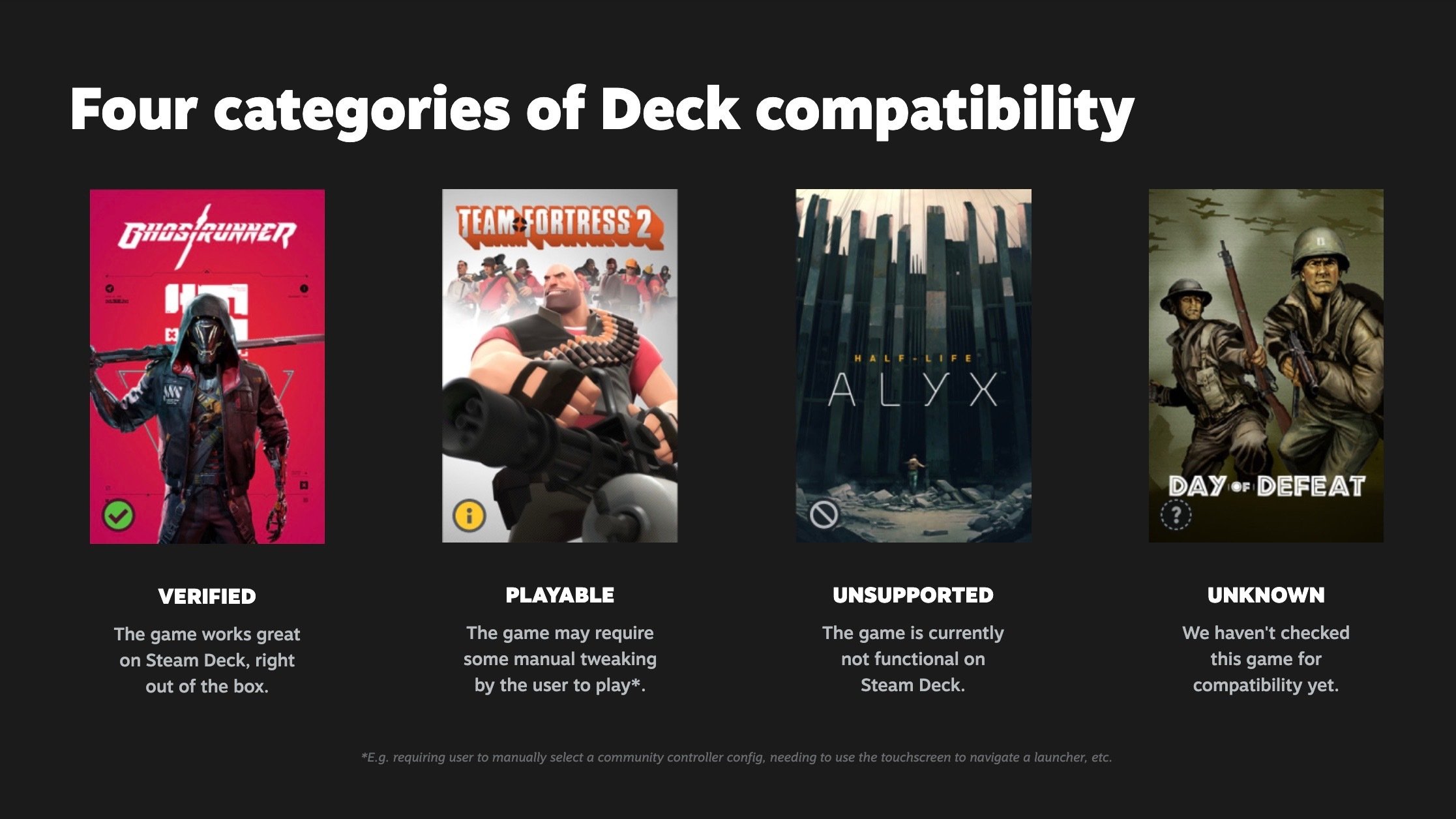 Enhanced PS1 Experience: Steam Deck's Verified Game Selection Enhanced PS1 Experience: Steam Deck's Verified Game Selection