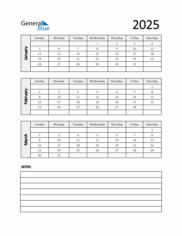 Essential NIE Reading: Top 5 Articles From Q1 2025 Essential NIE Reading: Top 5 Articles From Q1 2025