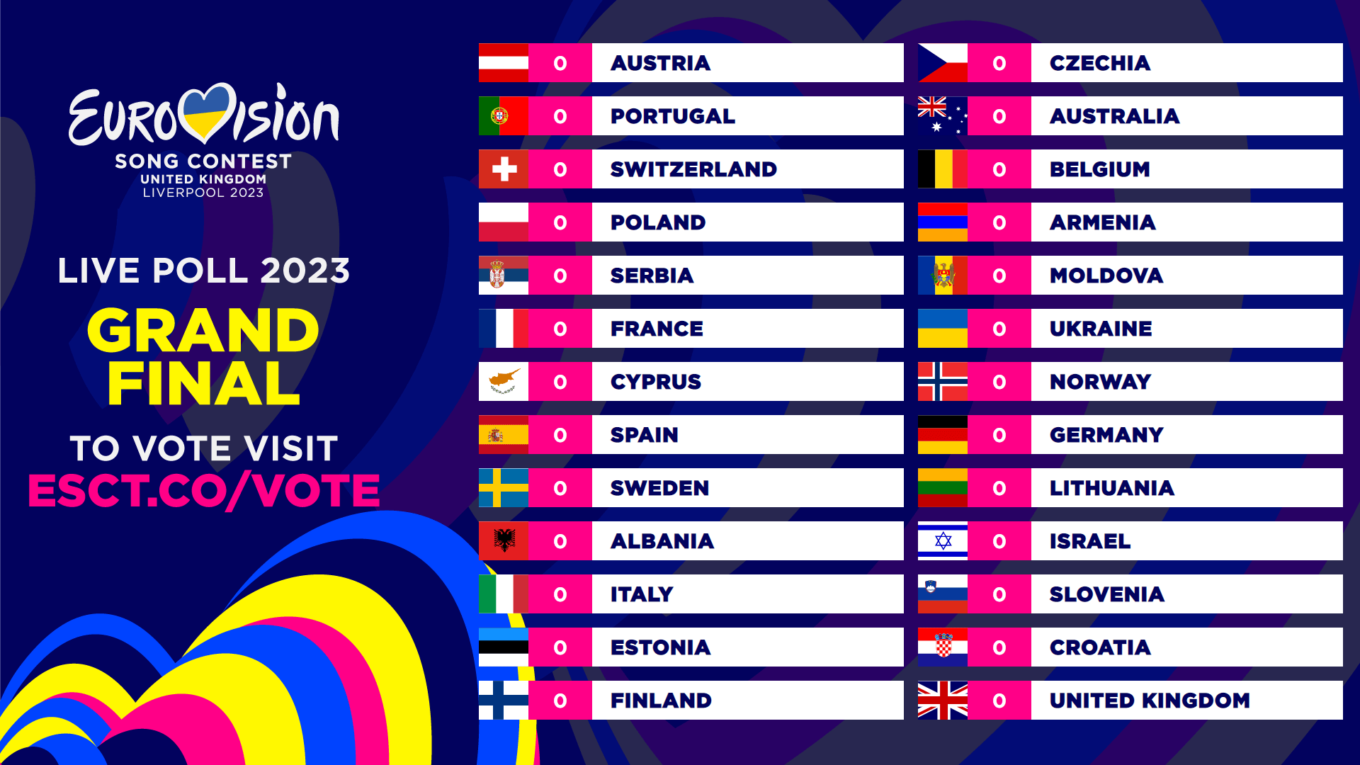 Eurovision 2024 INFE Poll: Vote Now In ESCToday's 9th Annual Prediction Eurovision 2024 INFE Poll: Vote Now In ESCToday's 9th Annual Prediction