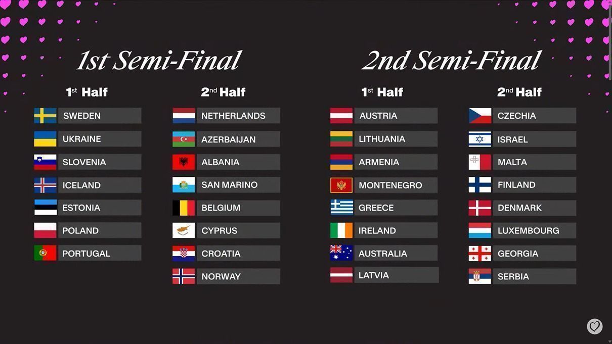 Eurovision 2025: Early Favorites Emerge Eurovision 2025: Early Favorites Emerge