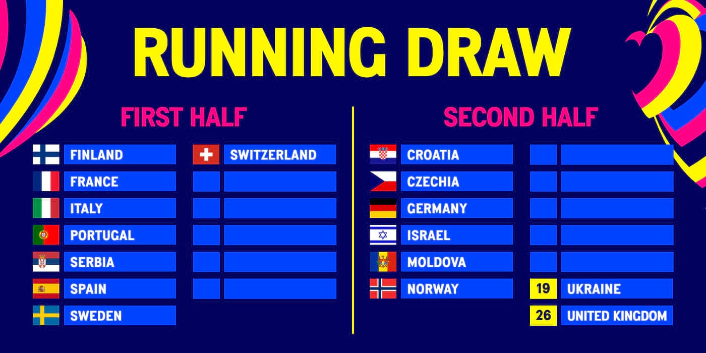 Eurovision 2025 Final: Dates For The Semi-Finals And Grand Final Eurovision 2025 Final: Dates For The Semi-Finals And Grand Final