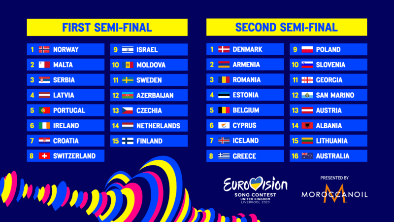 Eurovision 2025: Revealed! Semi-Final Running Order For Both Semi-Finals
