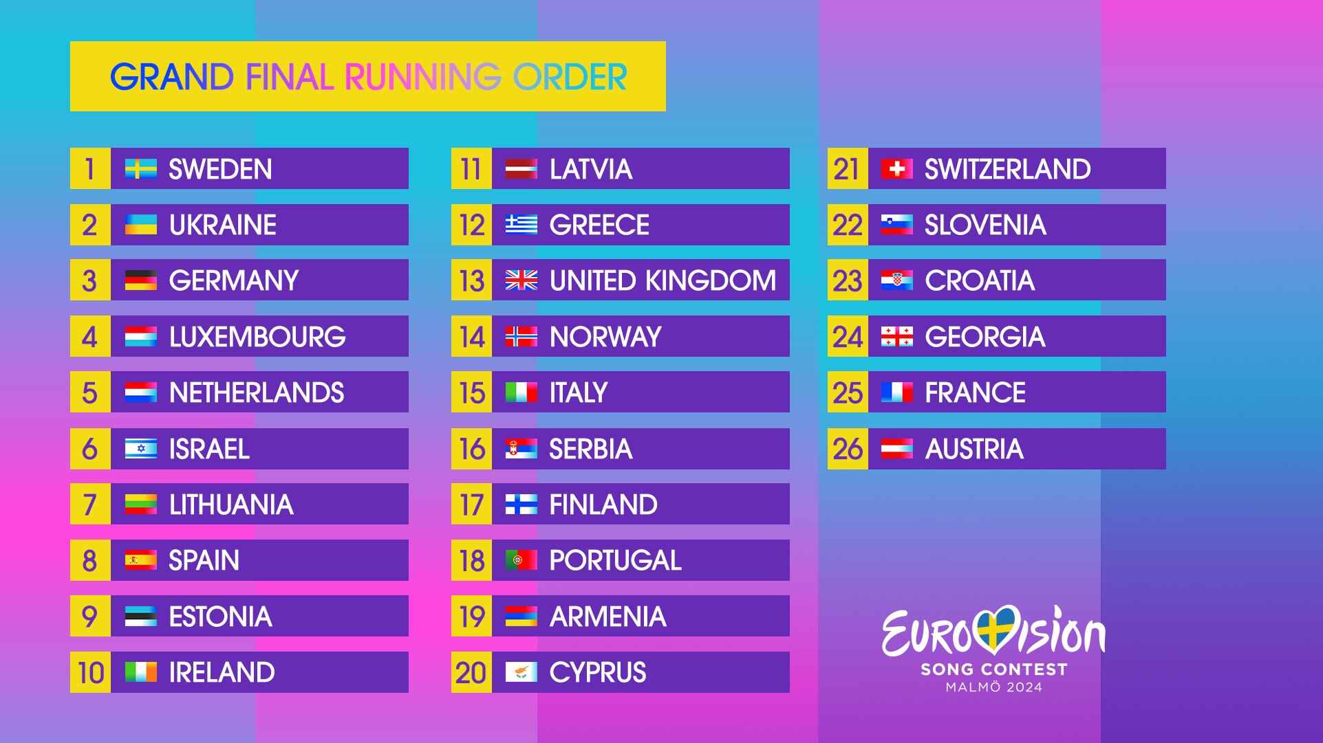 Eurovision 2025: Semi-Final Running Orders Announced