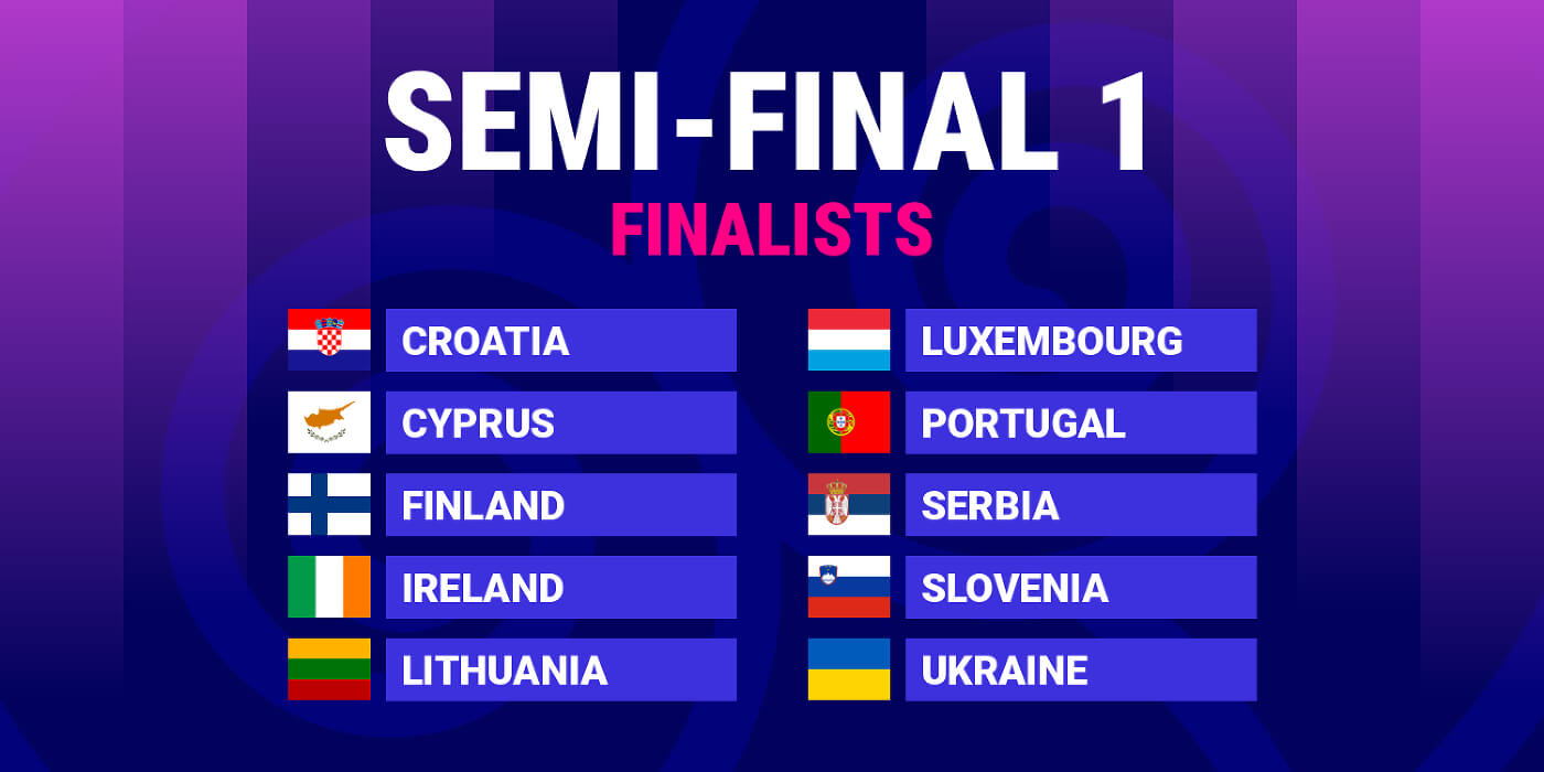 Eurovision Semi-Final: Estonia's Humorous Italian Parody Eurovision Semi-Final: Estonia's Humorous Italian Parody