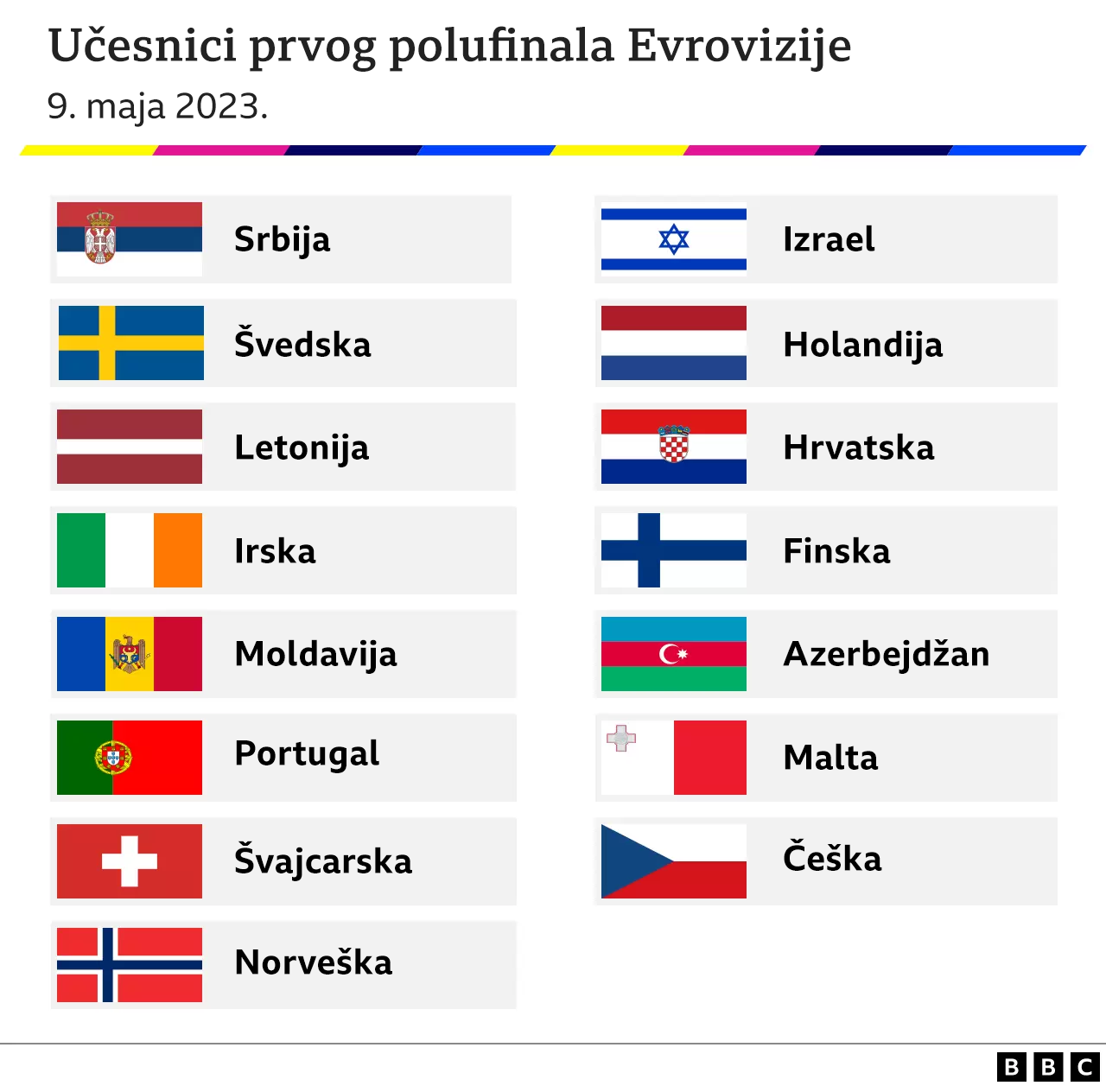 Eurovision Semi-Final: Estonia's Italian Parody Creates A Buzz Eurovision Semi-Final: Estonia's Italian Parody Creates A Buzz