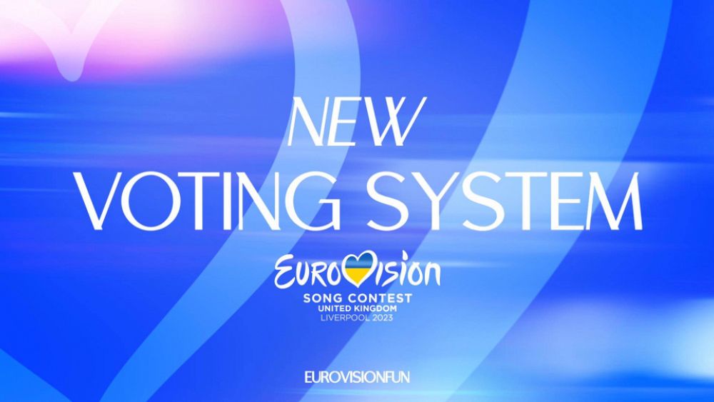 Eurovision's Voting System: Jury And Public Combined Eurovision's Voting System: Jury And Public Combined