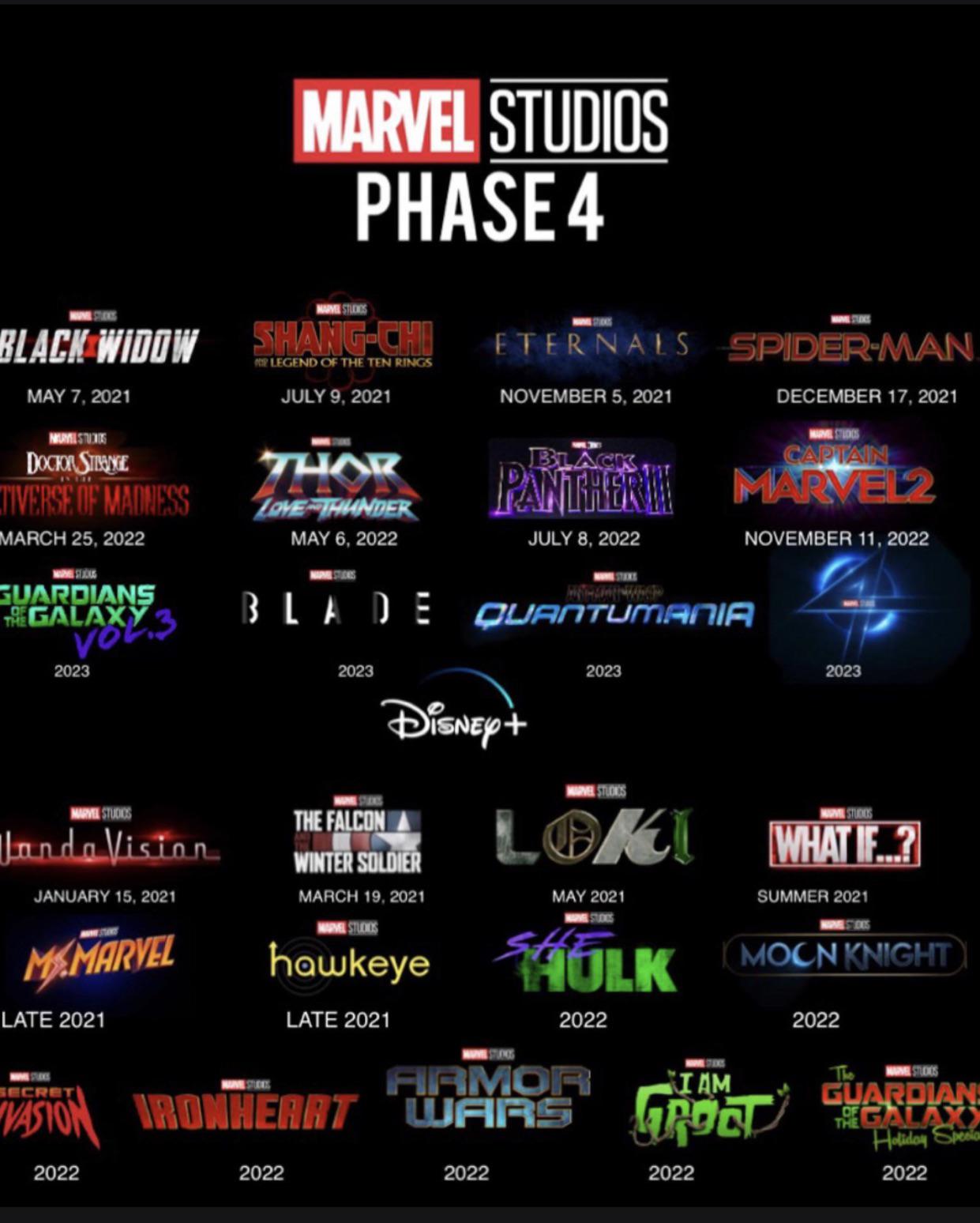 Even Marvel Knows Its Movies And Shows Need Improvement Even Marvel Knows Its Movies And Shows Need Improvement