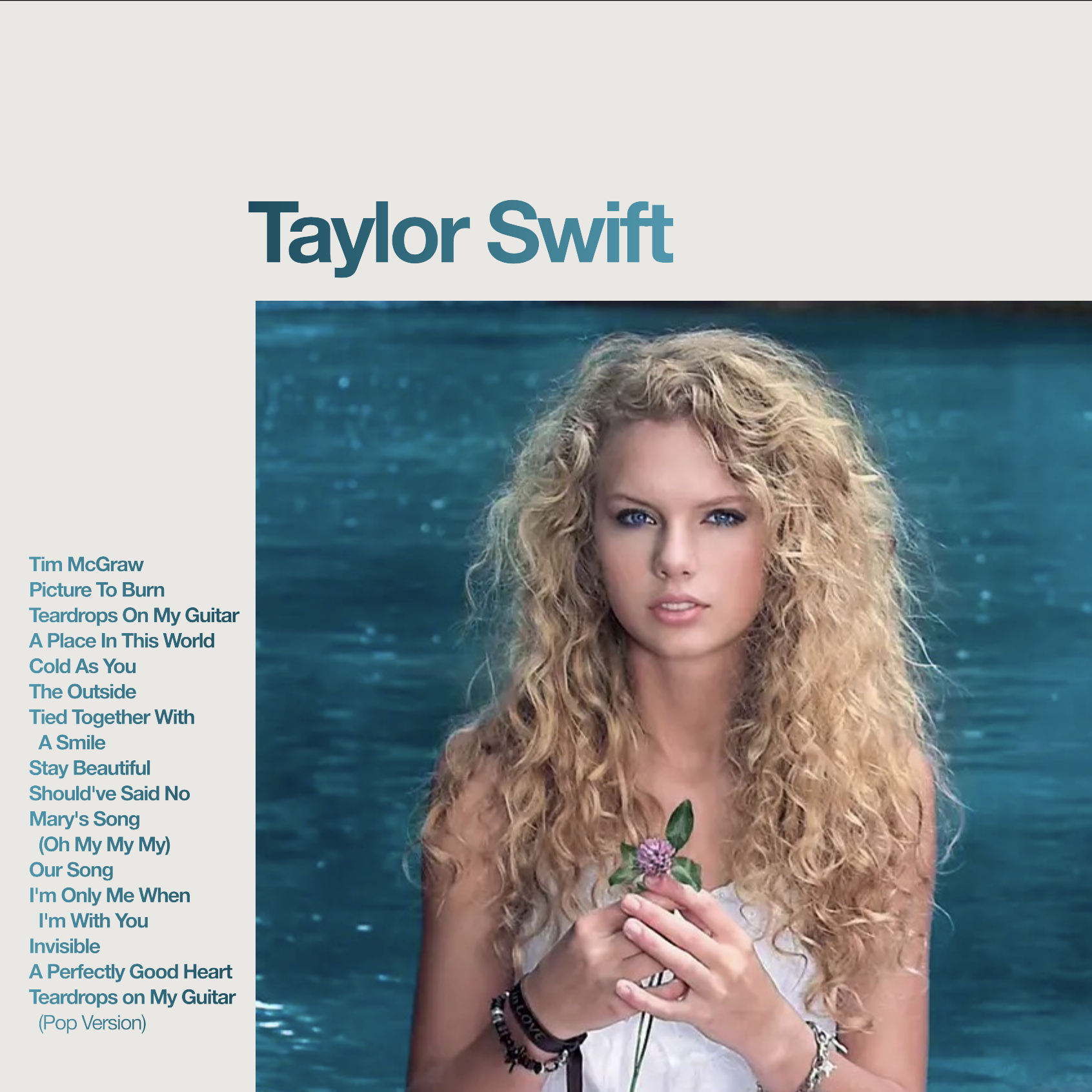 Every Taylor Swift (Taylor's Version) Album Ranked: A Critical Review Every Taylor Swift (Taylor's Version) Album Ranked: A Critical Review