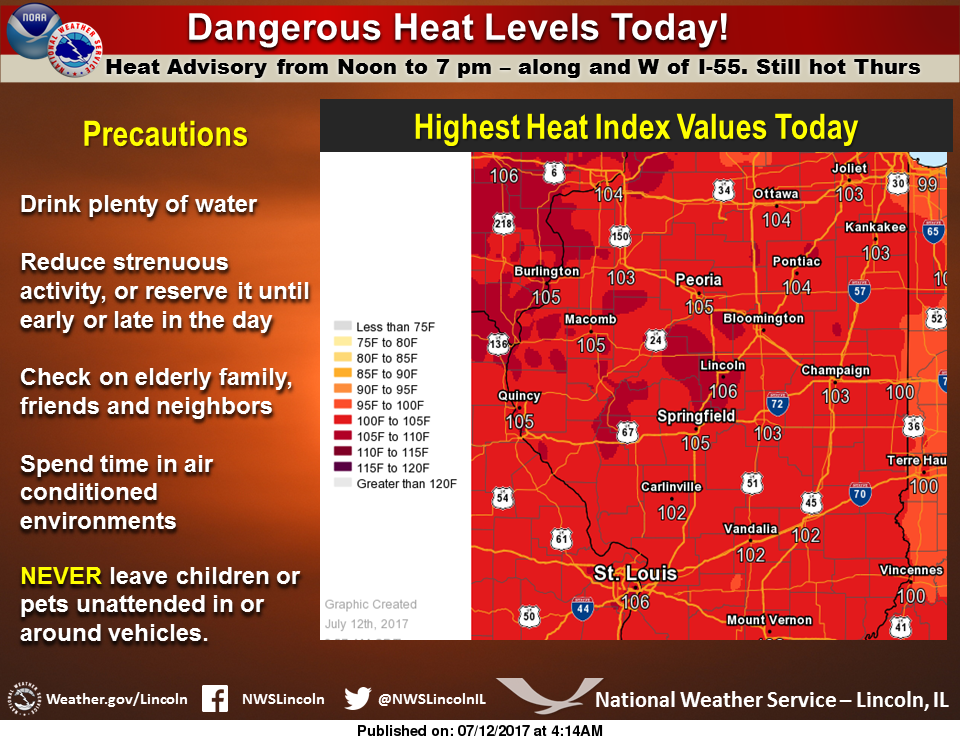 Extreme Heat Warning: Paso Robles Under Heat Advisory Extreme Heat Warning: Paso Robles Under Heat Advisory