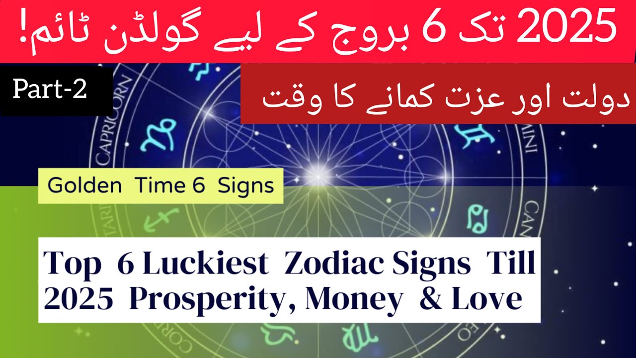 Favorable April 14, 2025 Horoscopes: Top 5 Zodiac Signs Favorable April 14, 2025 Horoscopes: Top 5 Zodiac Signs