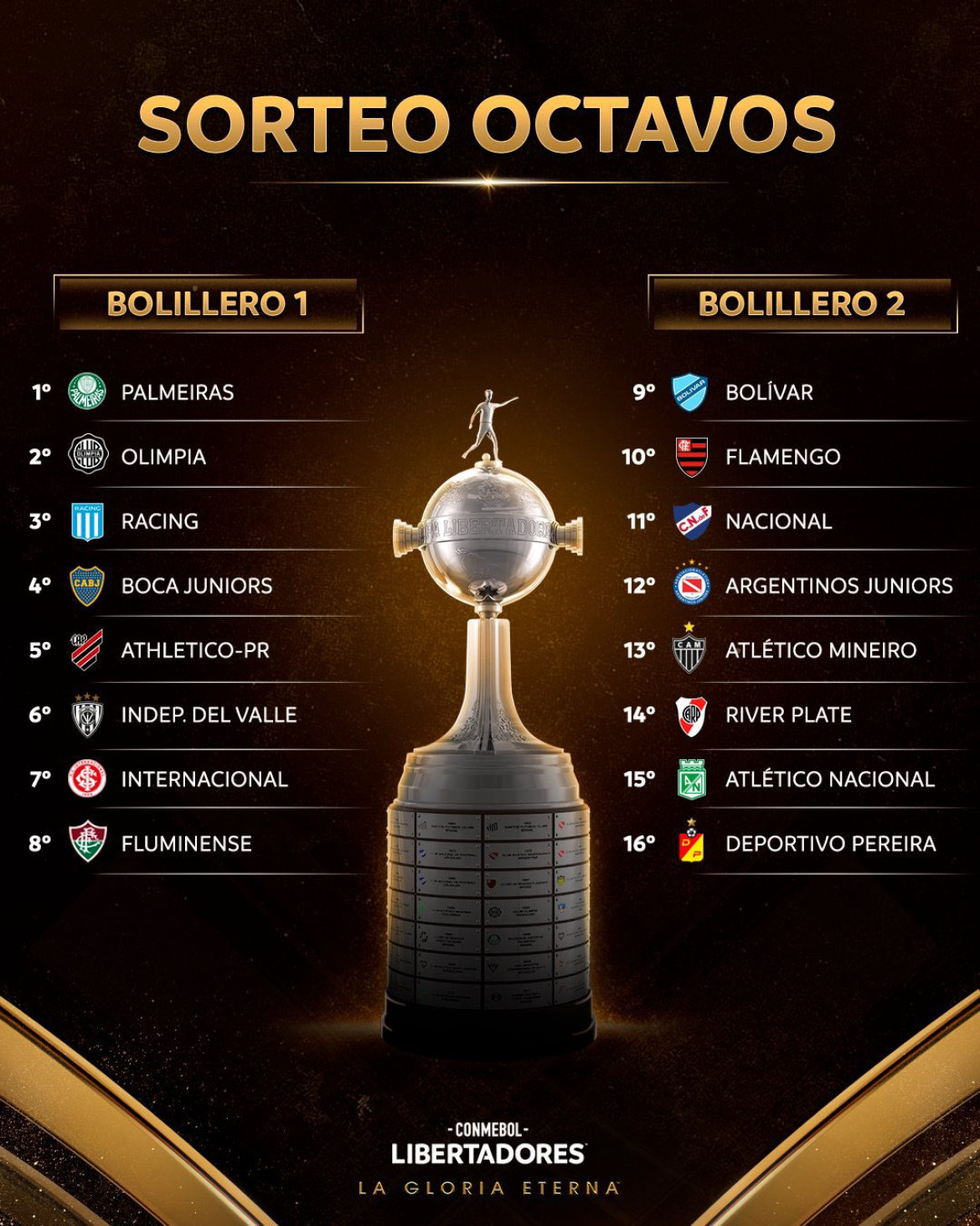 Fecha 3, Grupo C Libertadores: Previa Liga De Quito - Flamengo Fecha 3, Grupo C Libertadores: Previa Liga De Quito - Flamengo