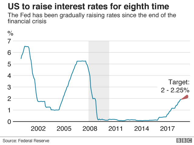 Federal Reserve Goals At Risk Amidst Rising Tariffs: Powell's Assessment Federal Reserve Goals At Risk Amidst Rising Tariffs: Powell's Assessment