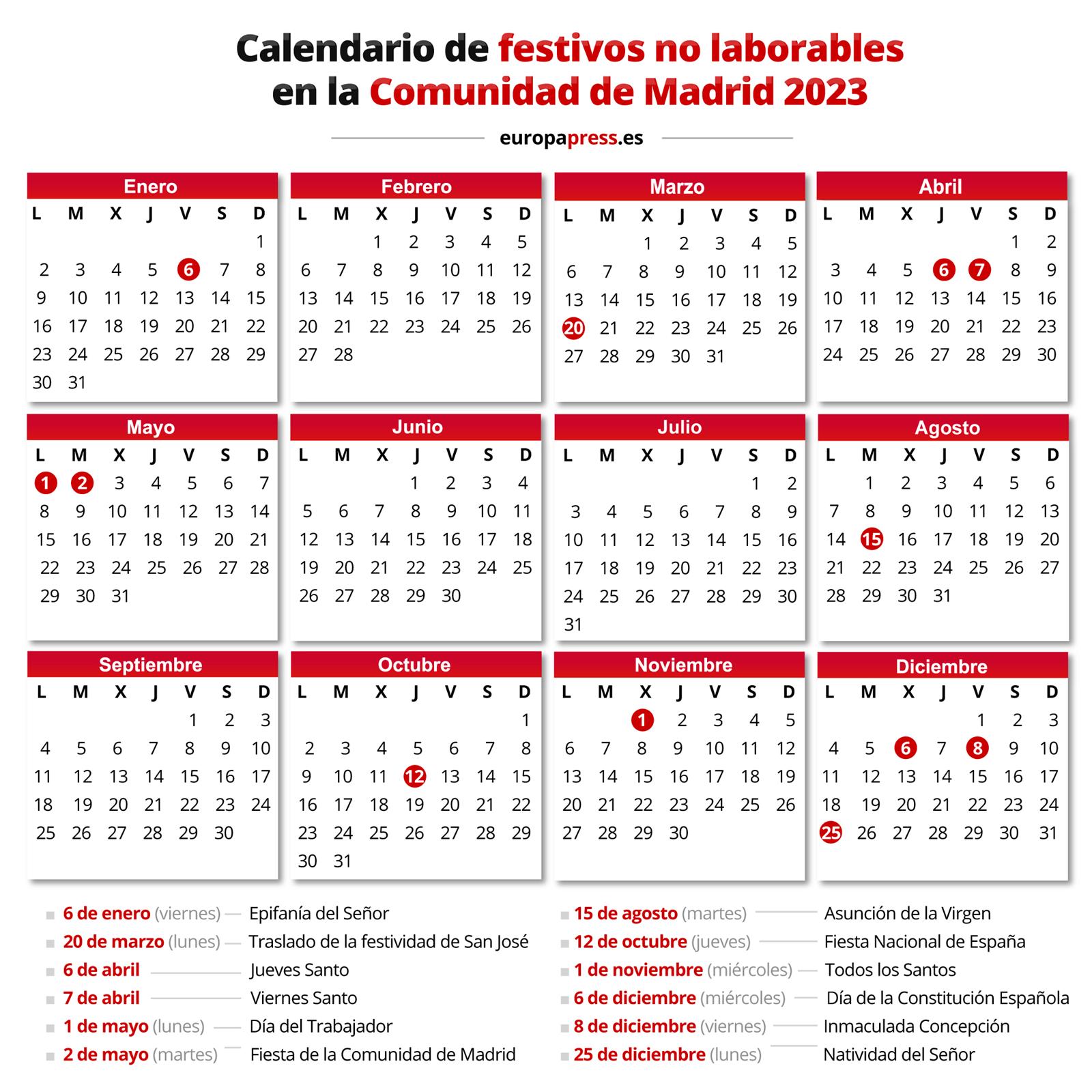 Festivo 21 De Abril 2024: Calendario Laboral Y Puente Para España Festivo 21 De Abril 2024: Calendario Laboral Y Puente Para España
