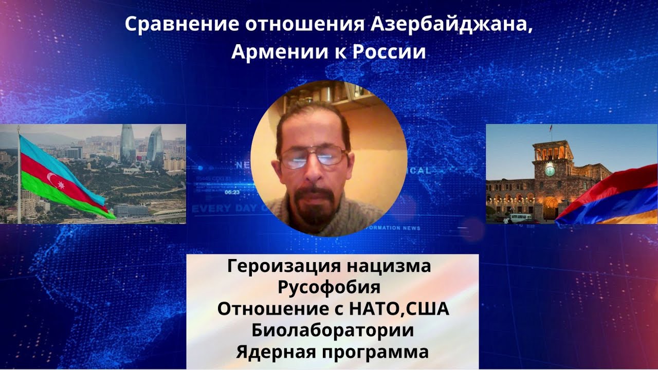 Финансовые Отношения Туркменистана И Азербайджана: Анализ Возврата Долга Финансовые Отношения Туркменистана И Азербайджана: Анализ Возврата Долга